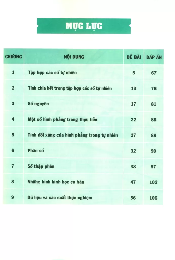 BỒI DƯỠNG HỌC SINH GIỎI TOÁN LỚP 6 (Dùng chung cho các bộ SGK hiện hành)